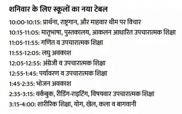 CG Big News : शिक्षा विभाग का बड़ा फैसला.! शनिवार के लिए सभी स्कूलों को नया टाइम टेबल जारी..पढ़ें पूरी ख़बर