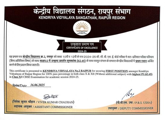 केन्द्रीय विद्यालय क्रमांक2 परीक्षा परिणाम में प्रथम स्थान पर