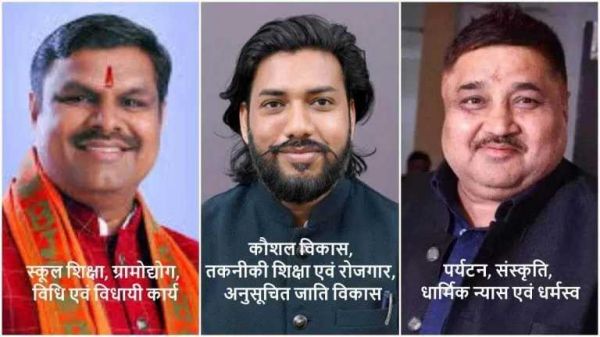 CG Big News : मंत्रियों के बीच विभागों का बंटवारा.! जानें किसे मिला कौन सा विभाग..पढ़ें पूरी ख़बर