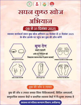 सघन कुष्ठ रोग खोज अभियान 8 से 31 दिसम्बर तक जिला स्तर पर प्रशिक्षण कार्यक्रम सम्पन्न, 1.74 लाख घरों का होगा सर्वे